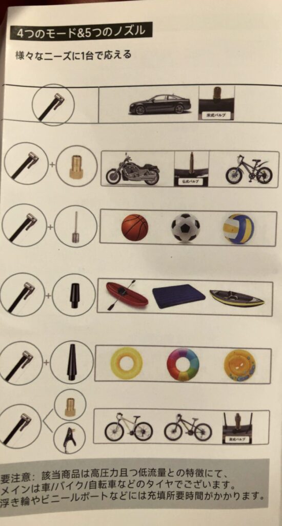 取説抜粋４つのモード＆５つのノズル