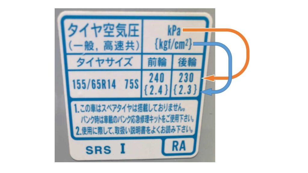 タイヤの圧力表示(単位のみかた）